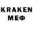 Кетамин ketamine Marjan Chotbai